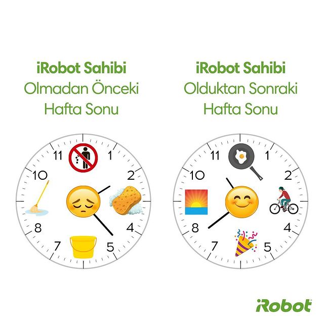 Senin hafta sonun hangisi? 💚🤖

#iRobot #Roomba #Roomba #RobotSüpürge #VaktinizSizeKalsın